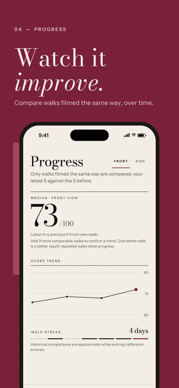 Progress chart comparing walks
