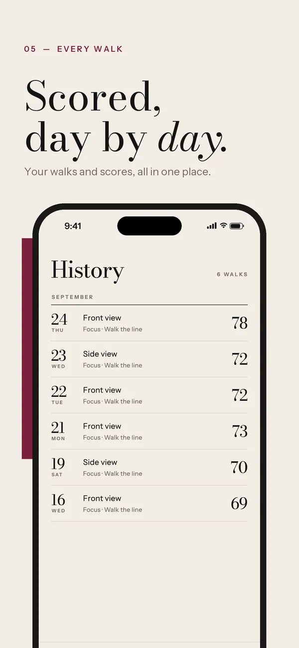 History of scored walks